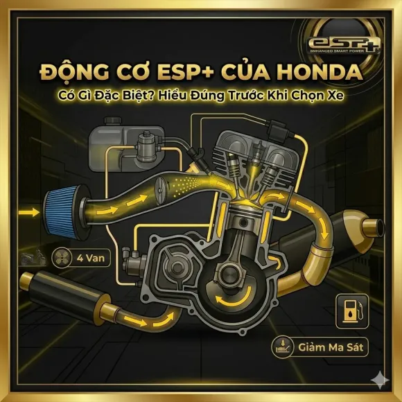 Động Cơ ESP+ Của Honda Có Gì Đặc Biệt? Hiểu Đúng Trước Khi Chọn Xe